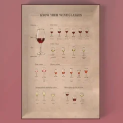 Vinpuslespill The Periodic Table of Wine